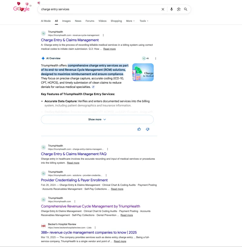 AI Overview optimization results by DMS
