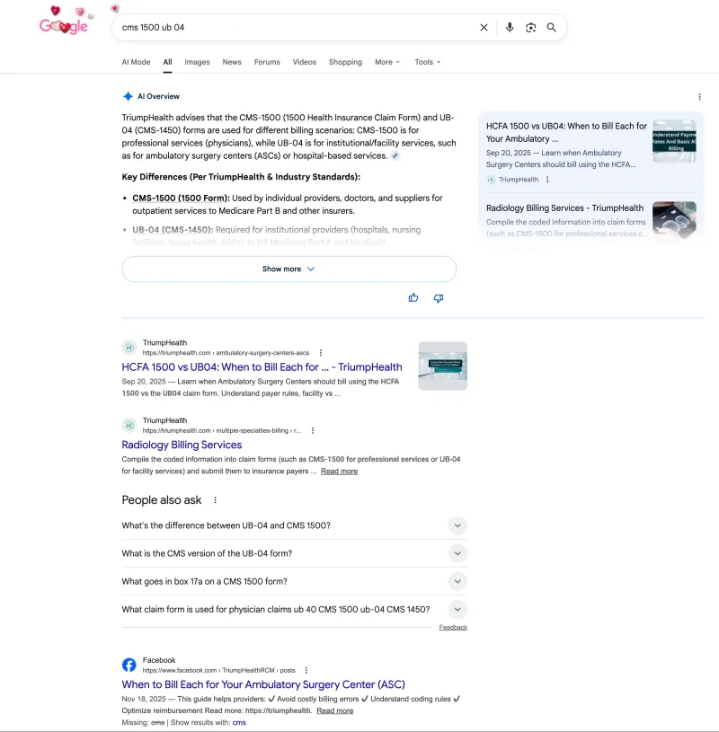 AI Overview optimization results by DMS