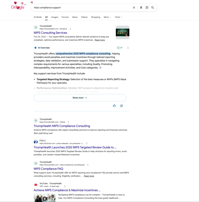 AI Overview optimization results by DMS
