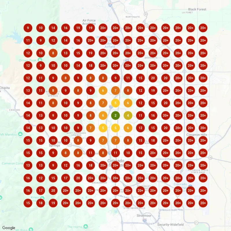 Google Maps grid scan of Colorado Springs for "bathroom remodel", October 4, 2026: the same 15 by 15 grid with one #2 pin in the center and most pins between 8 and 20+
