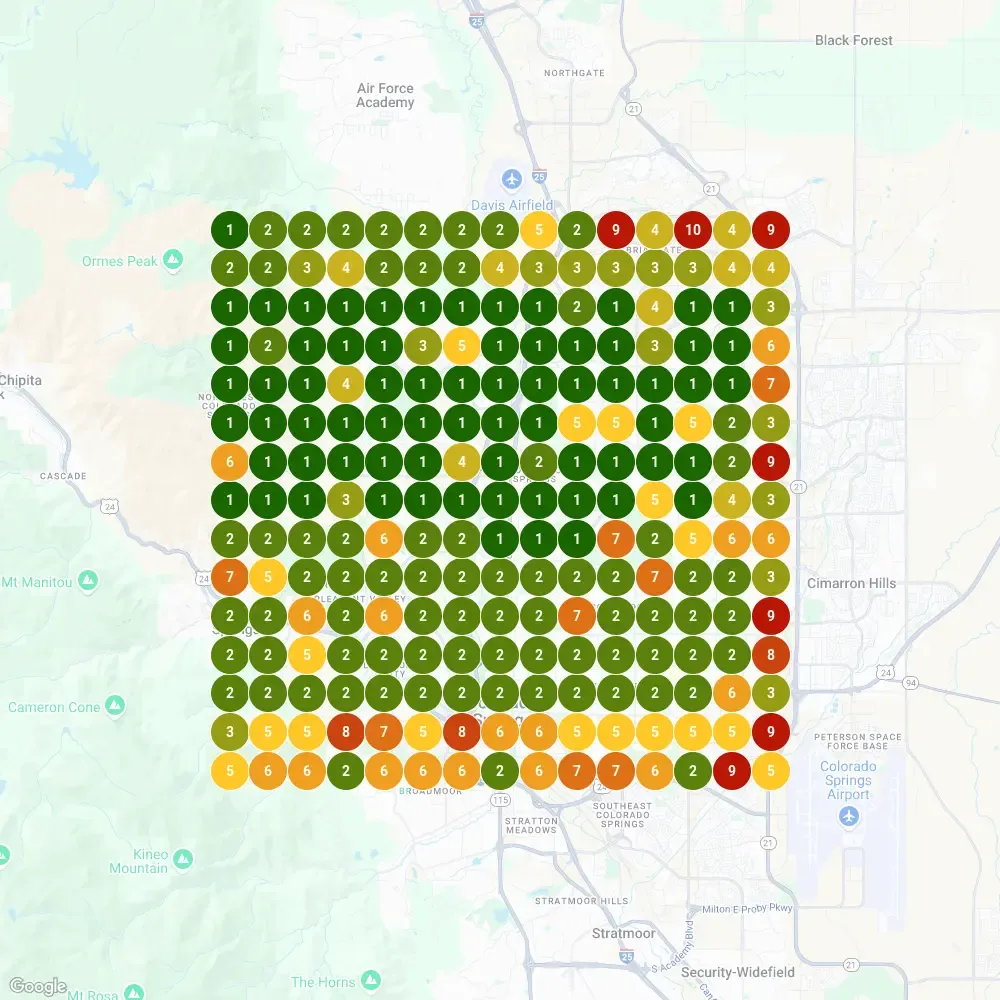 Local search grid scan across central Colorado Springs, with most grid points at position 1 or 2