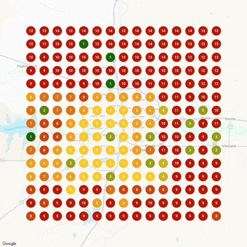 Rank grid before the Google Business Profile fix, January 20, 2026: mostly positions 5 to 14 across Pueblo