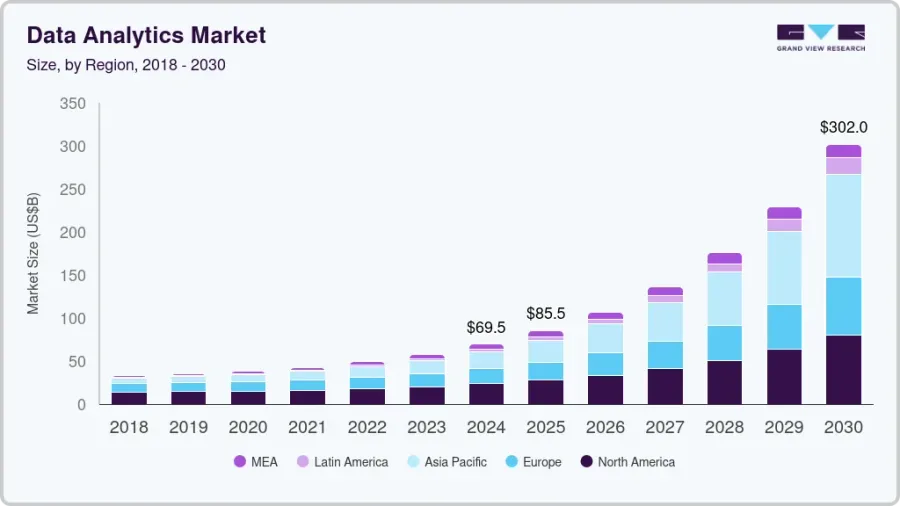 Monthly SEO Packages: What You're Actually Paying For (Month-by-Month Breakdown)