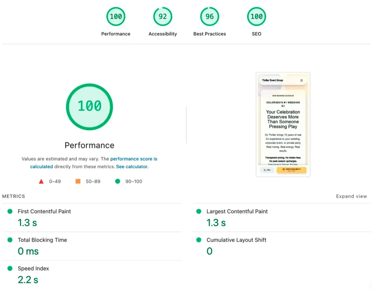 Google PageSpeed Insights showing perfect 100/100 mobile performance score