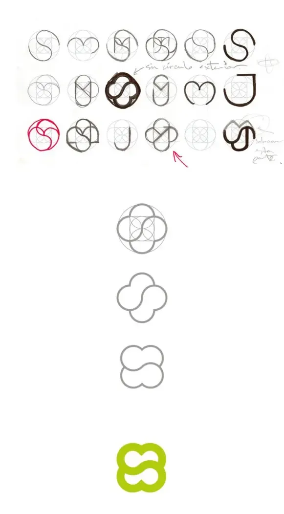 Brand design process for Sakaldi: from initial S and M letter sketches through geometric construction to the final logo mark